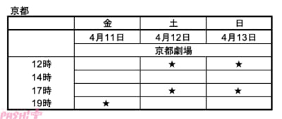 京都公演日程