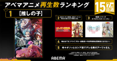 アニメ週間ランキング_7月15日週